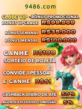 Segurança 0066bet SSL